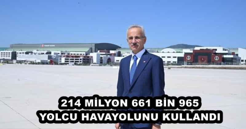 214 MİLYON 661 BİN 965 YOLCU HAVAYOLUNU KULLANDI