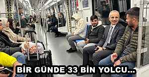 BİR GÜNDE 33 BİN YOLCU…