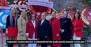 YAŞASIN CUMHURİYET CUMHURİYETİN SAĞLADIĞI KADIN HAKLARI