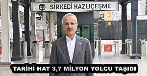 TARİHİ HAT 3,7 MİLYON YOLCU TAŞIDI