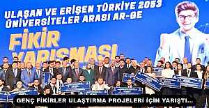 GENÇ FİKİRLER ULAŞTIRMA PROJELERİ İÇİN YARIŞTI…