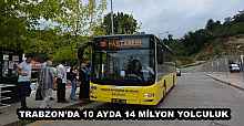 TRABZON’DA 10 AYDA 14 MİLYON YOLCULUK